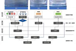 半岛综合体育下载截图2